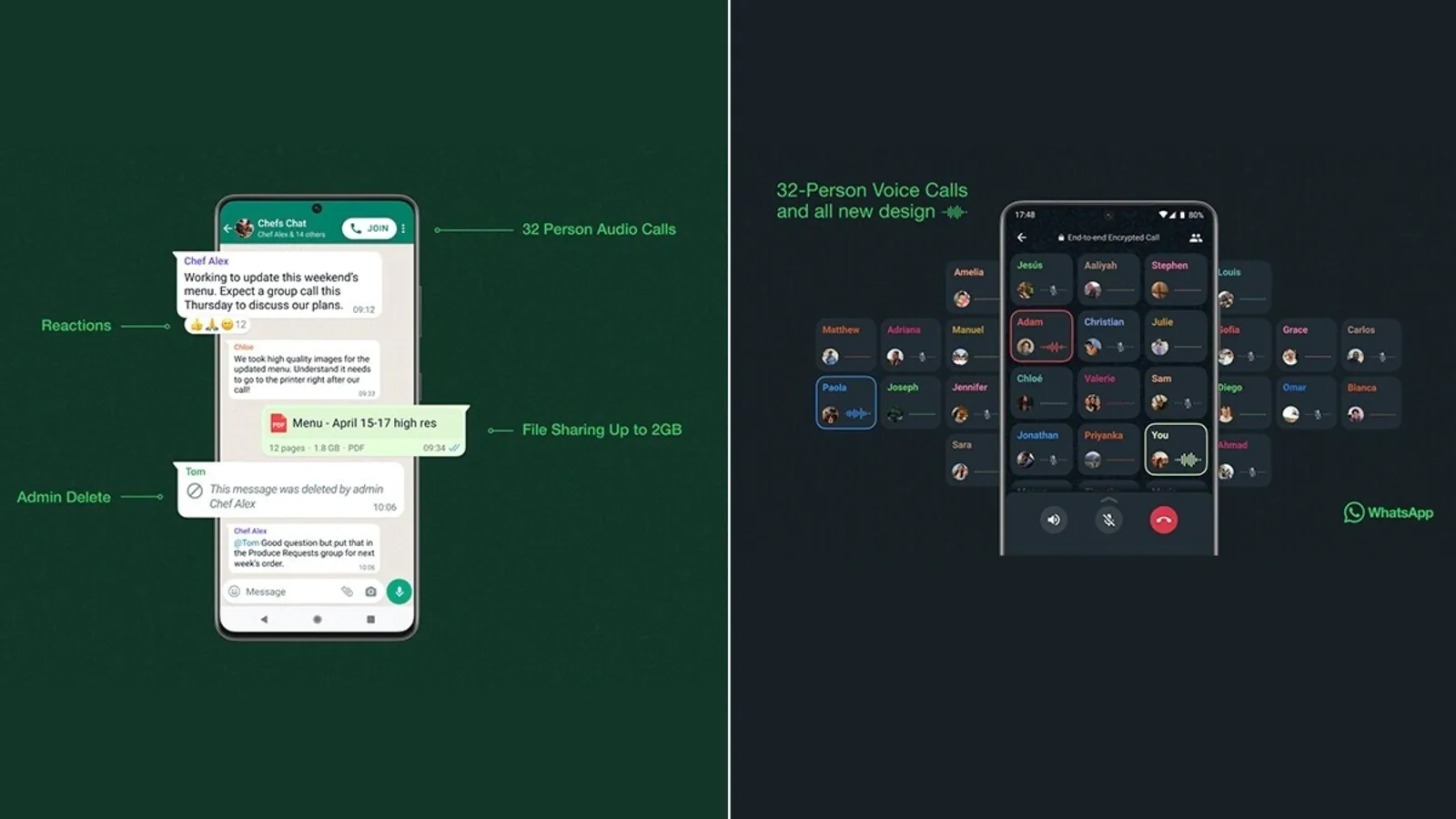 WhatsApp to introduce Communities feature for organising groups. Full details
